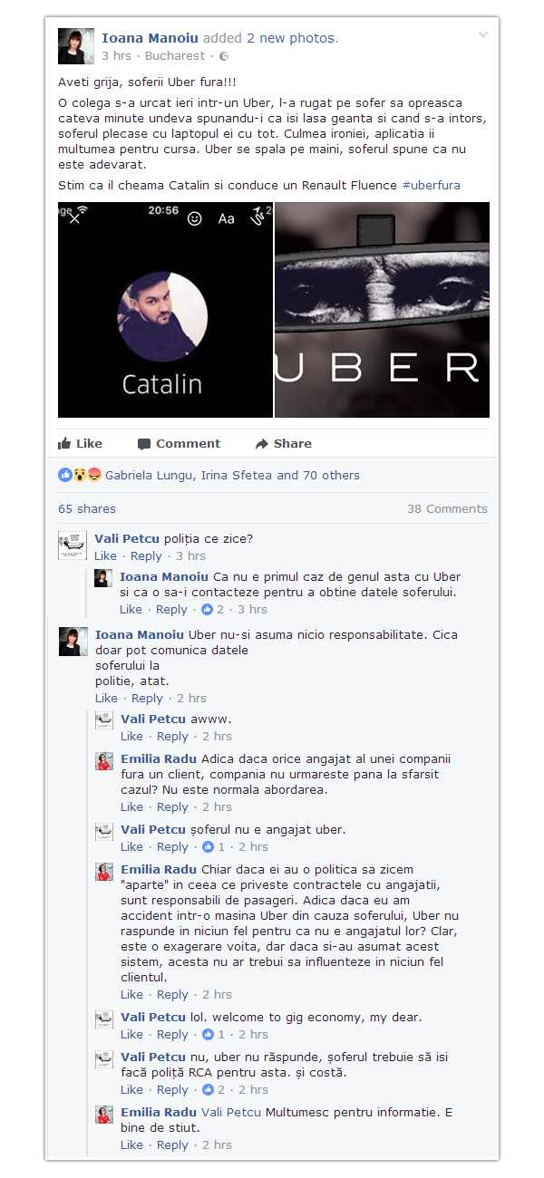 uber-fura
