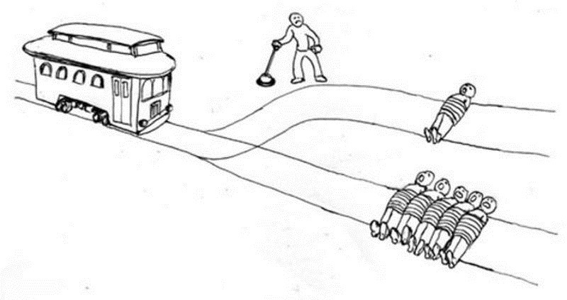 trolley-problem