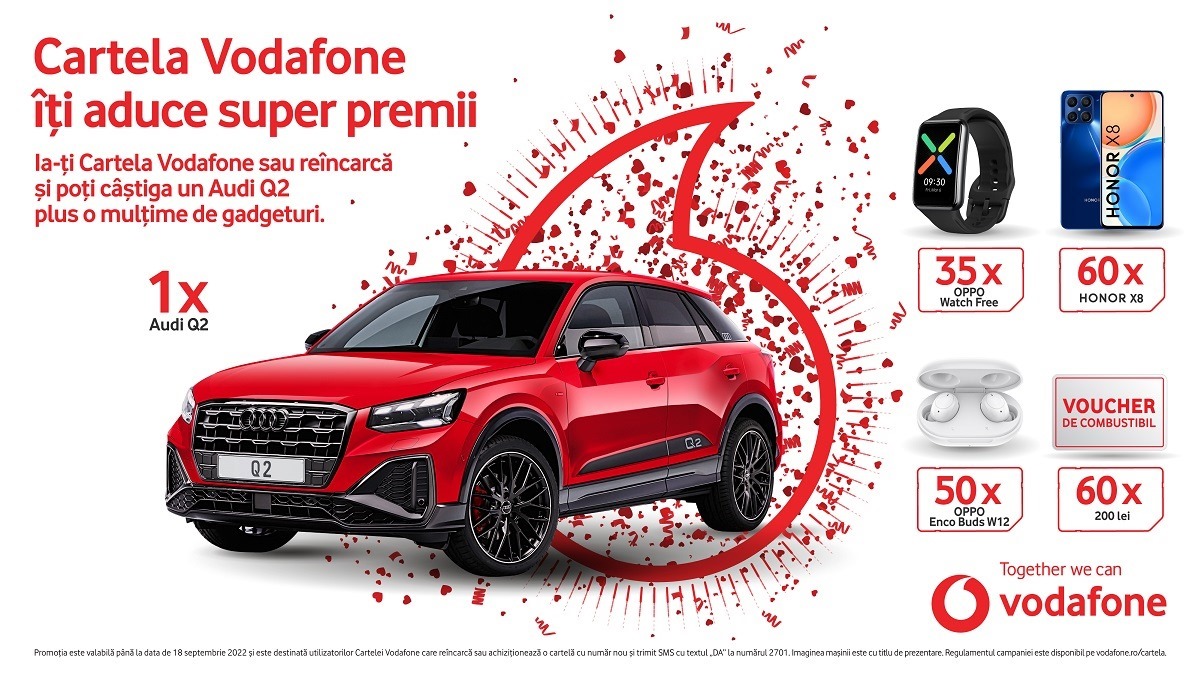 horizon ancestor pope Super premii la Cartela Vodafone, cu un Audi premiul cel mare (p) • zoso  blog