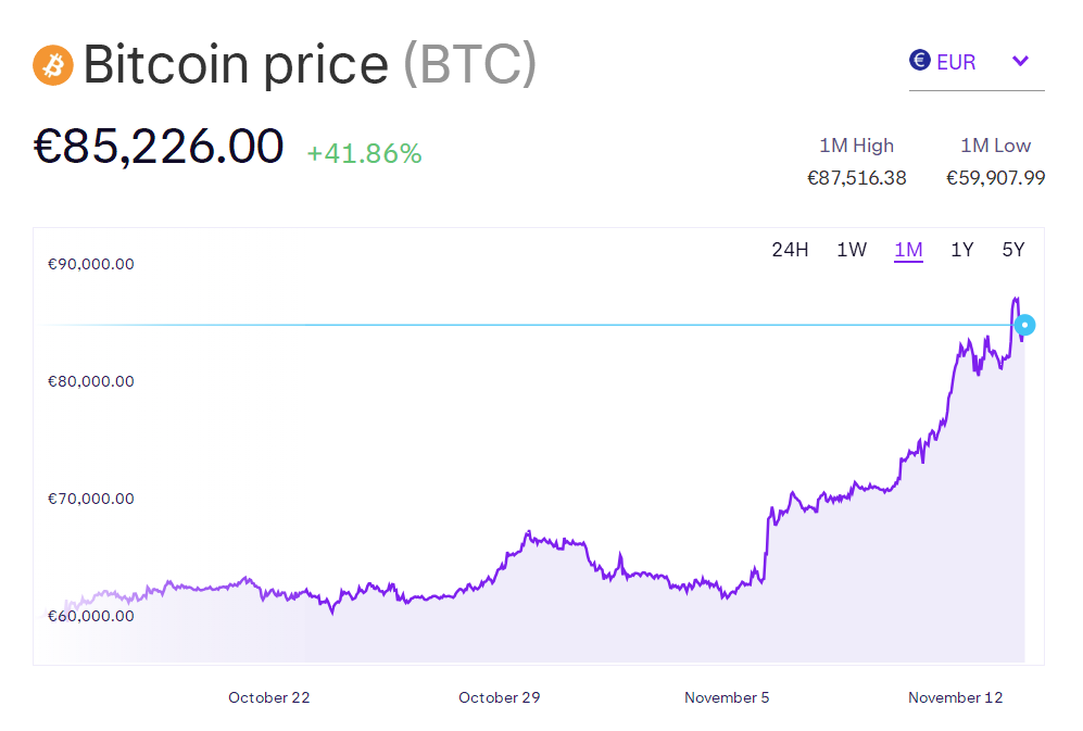 bitcoin-nov2024-1