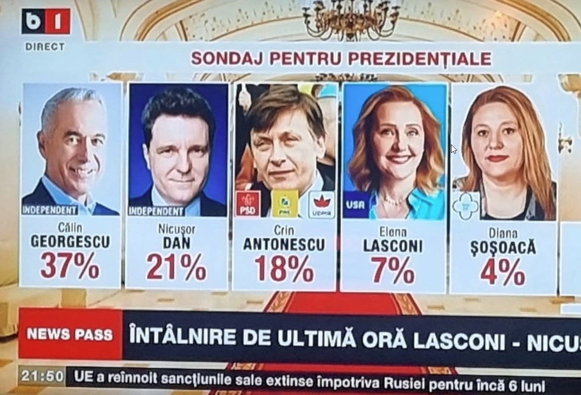 sondaj-ianuarie-2025